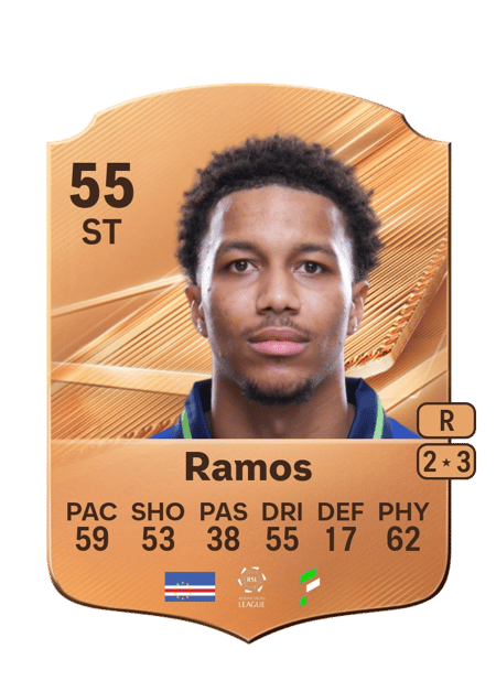 Carte de Jefferson Ramos