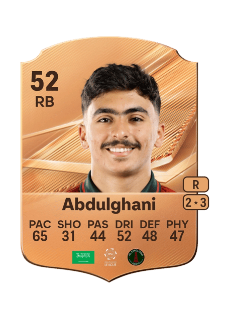 Carte de Odai Abdulghani