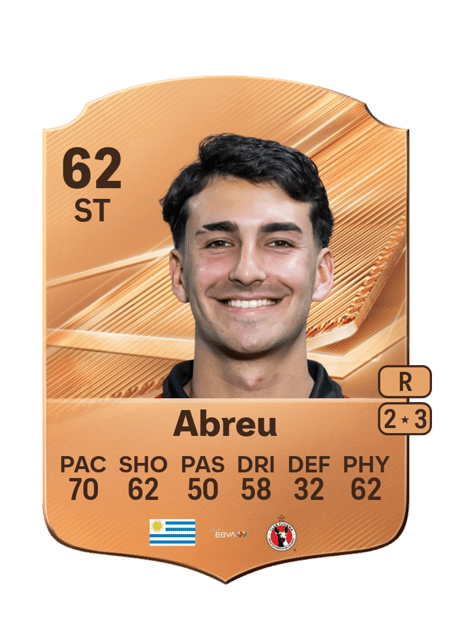 Carte de Diego Abreu