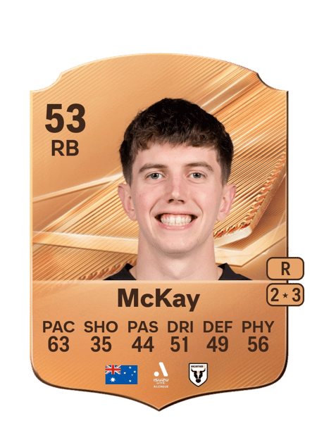 Carte de Will McKay