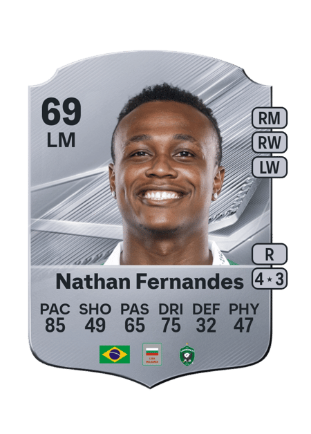 Carte de Nathan Fernandes