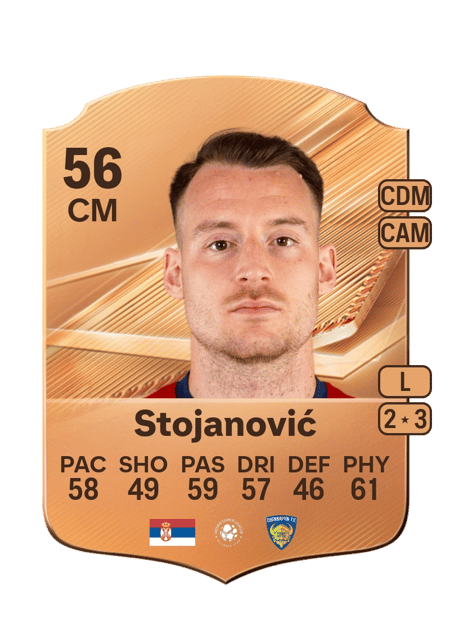 Carte de Nikola Stojanović