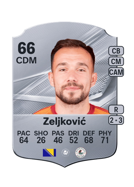 Carte de Samir Zeljković