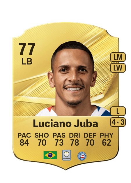 Carte de Luciano Juba