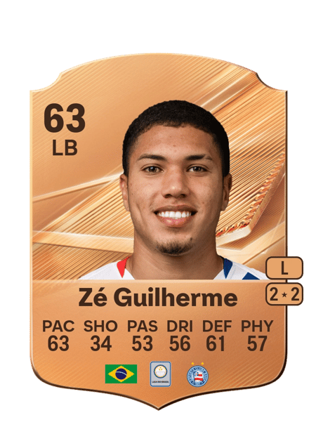 Carte de Zé Guilherme