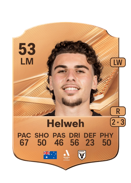Carte de Zane Helweh