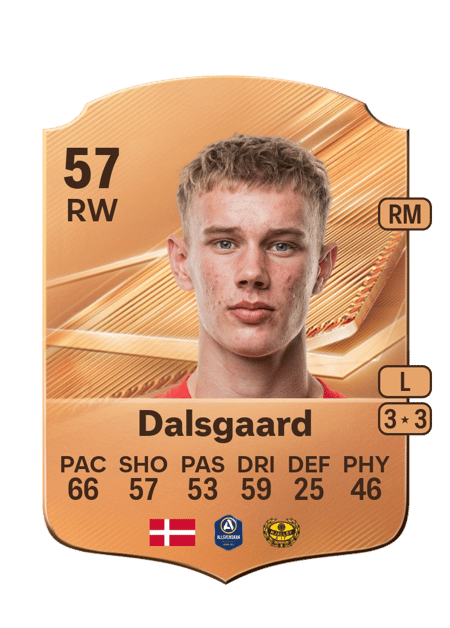 Carte de Villum Dalsgaard