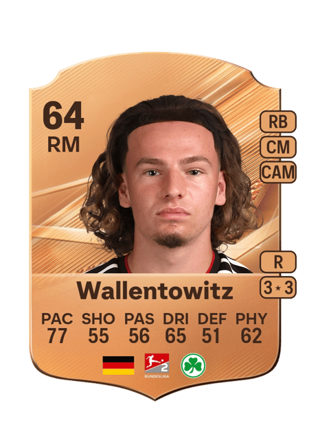 Carte de Mika Wallentowitz