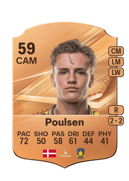 Carte de Viggo Poulsen