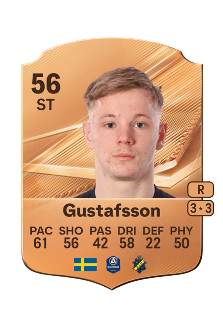 Carte de Sixten Gustafsson