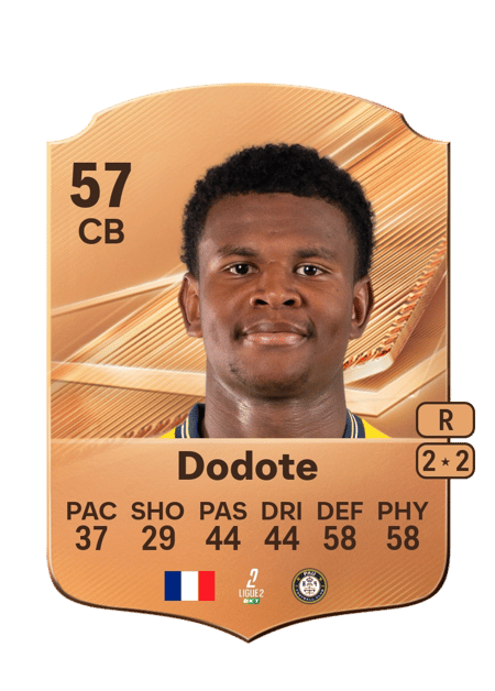 Carte de Axel Dodote
