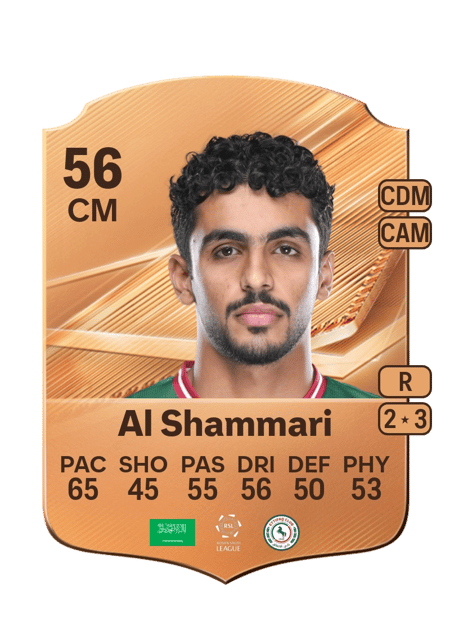 Carte de Yasir Al Shammari