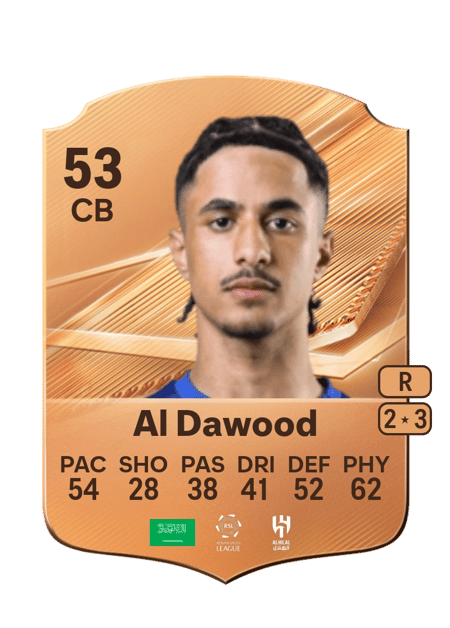Carte de Meshal Al Dawood