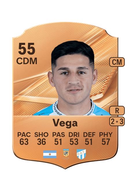 Carte de Leonel Vega
