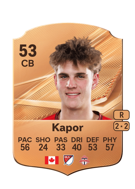 Carte de Stefan Kapor