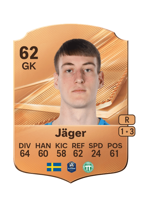 Carte de Elis Jäger