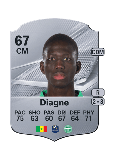 Carte de Mamadou Diagne