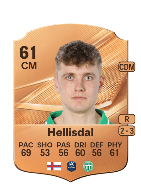 Carte de Mattias Hellisdal