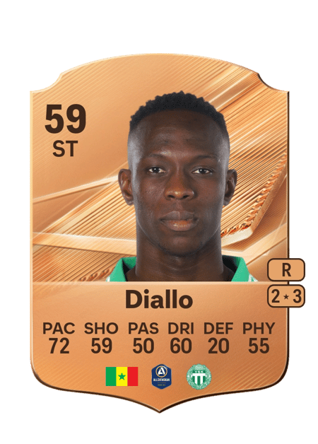 Carte de Moussa Diallo