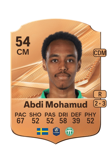 Carte de Musab Abdi Mohamud