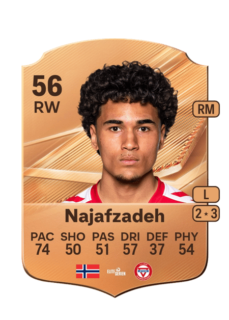 Carte de Mostafa Najafzadeh