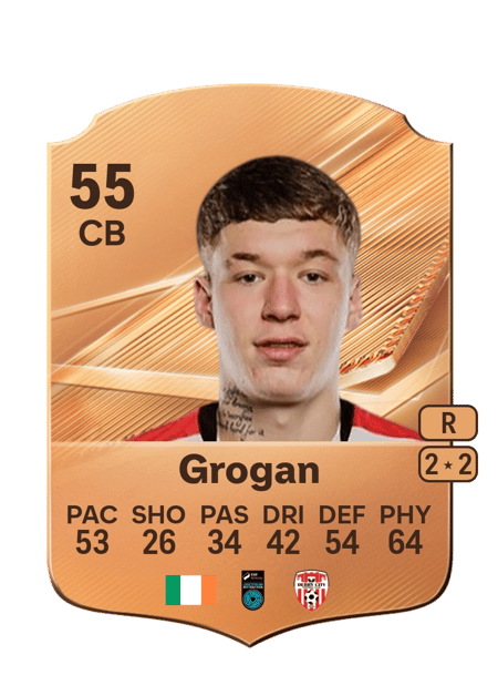 Carte de Christy Grogan