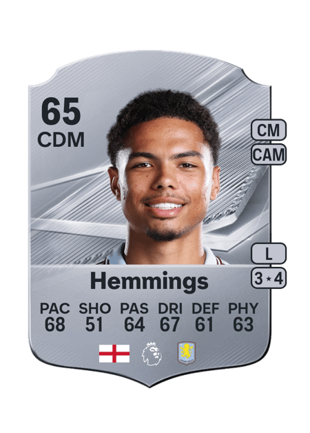 Carte de George Hemmings