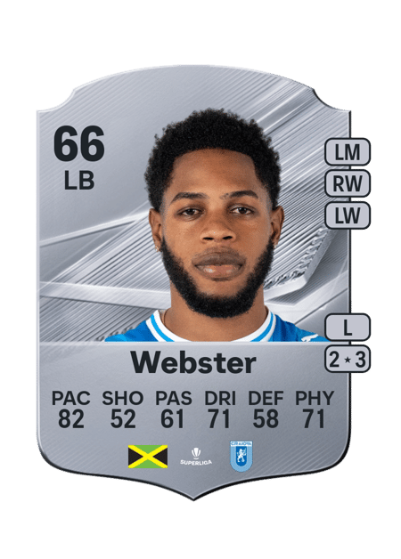 Carte de Ronaldo Webster