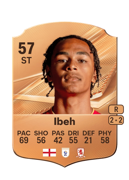 Carte de Cruz Ibeh