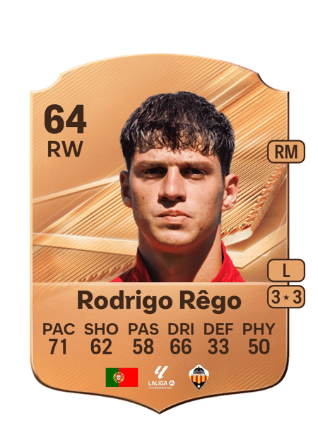 Carte de Rodrigo Rêgo
