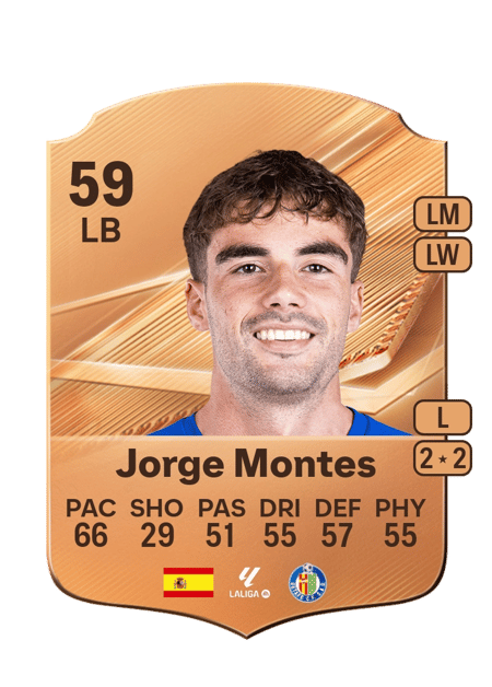 Carte de Jorge Montes