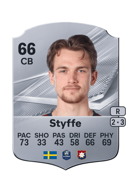 Carte de Christoffer Styffe
