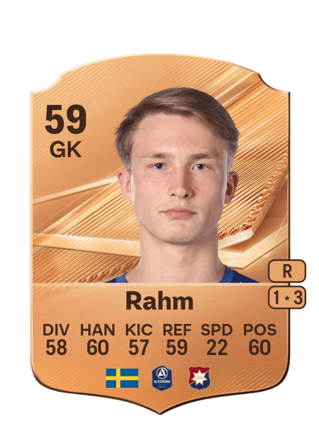 Carte de Alex Rahm