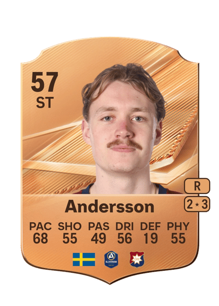 Carte de Liam Andersson