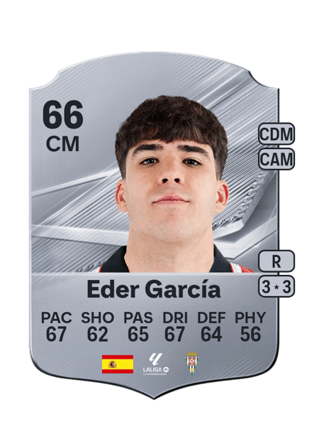 Carte de Eder García