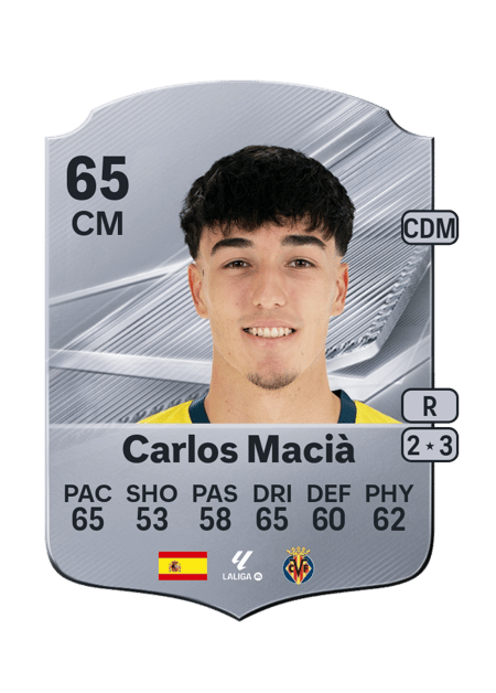 Carte de Carlos Macià