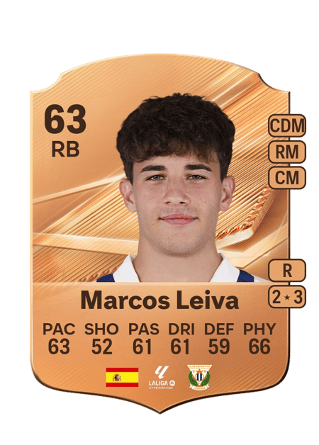 Carte de Marcos Leiva