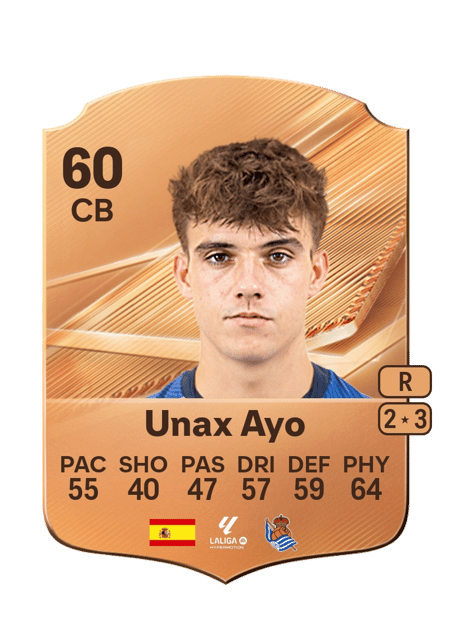 Carte de Unax Ayo