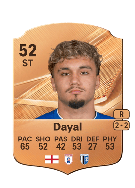 Carte de Louie Dayal