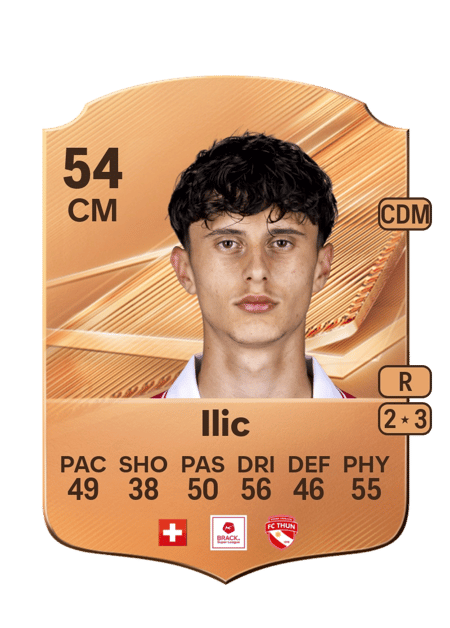 Carte de Adam Ilic