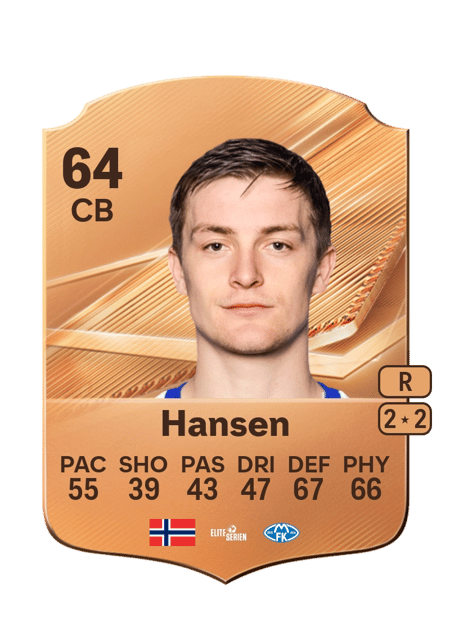 Carte de Sivert Hansen