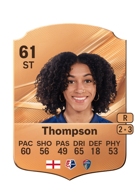 Carte de Lauryn Thompson