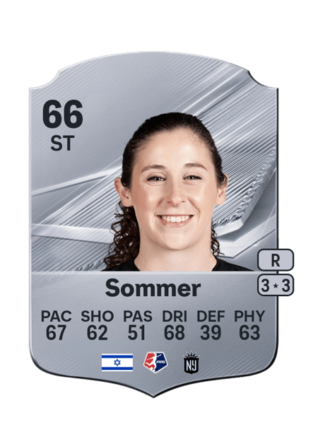 Carte de Talia Sommer