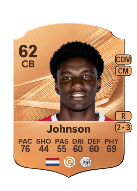 Carte de Jinairo Johnson