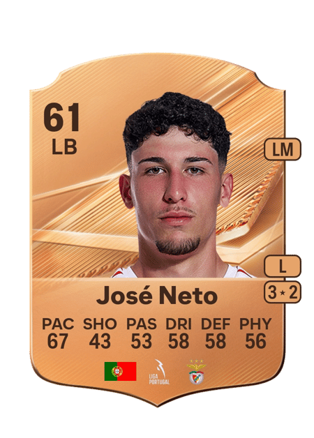 Carte de José Neto