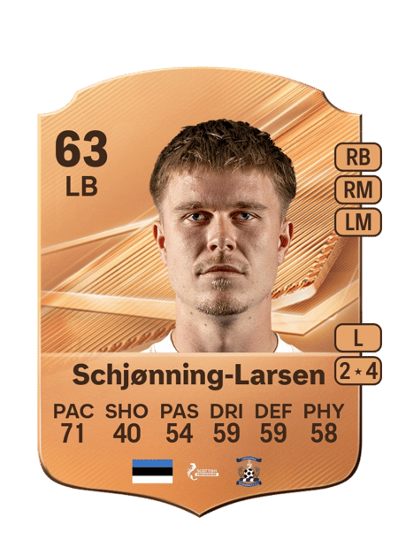 Carte de Michael Schjønning-Larsen