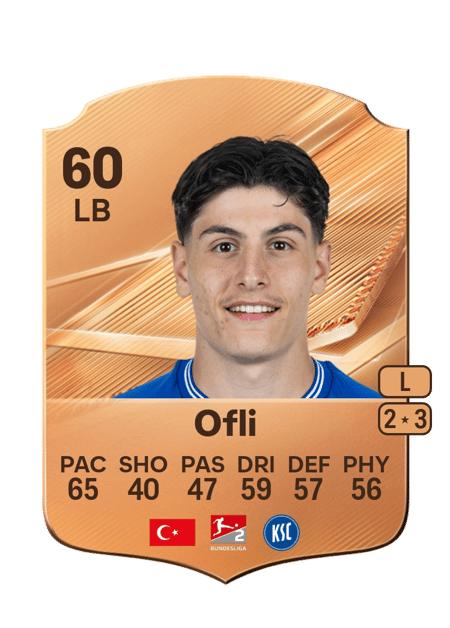 Carte de Deniz Ofli