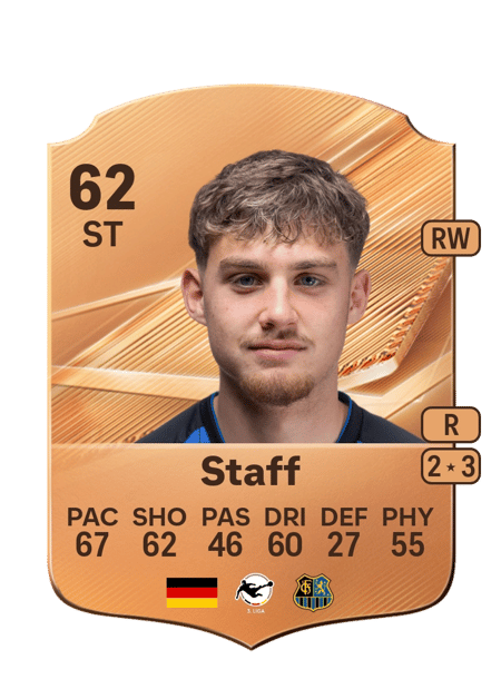 Carte de Alexander Staff