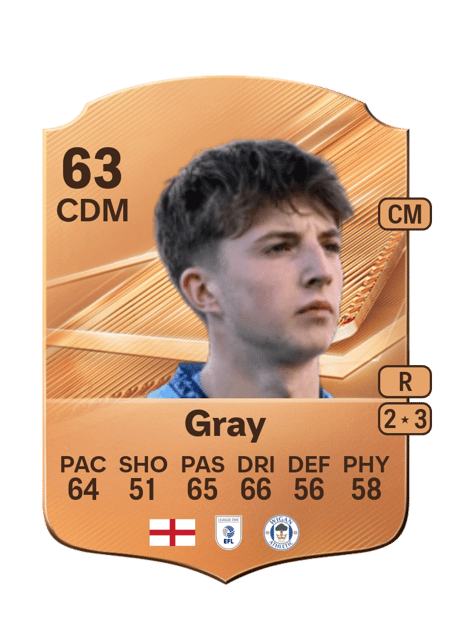 Carte de Charlie Gray