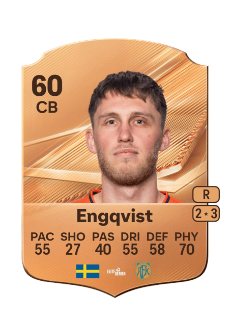 Carte de Emil Engqvist